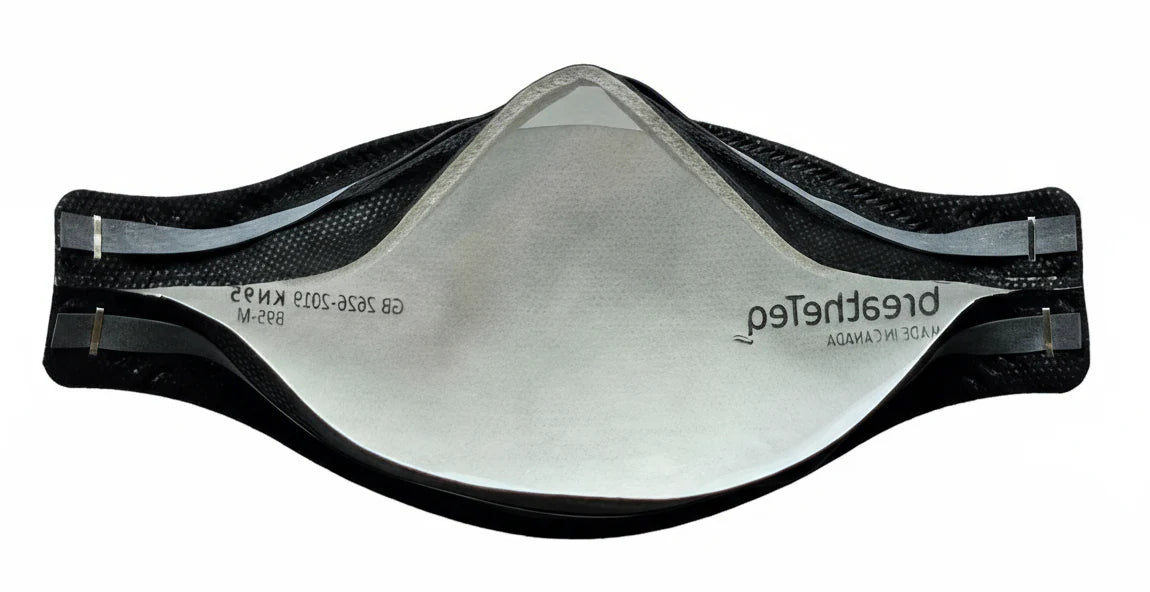 Breatheteq KN95 mask - black