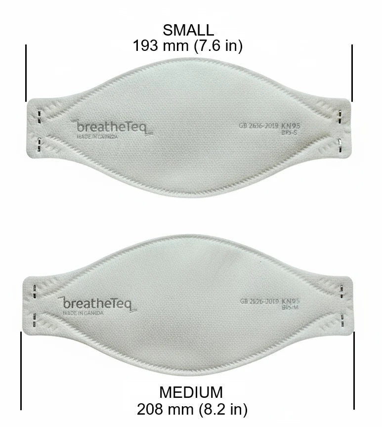 Breatheteq KN95 mask - black